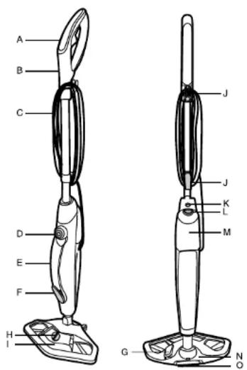 Concept CP2010 - DESCRIEREAPARATULUI - 1