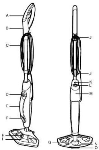 Concept CP2010 - DESCRIPCION DEL PRODUCTO - 1