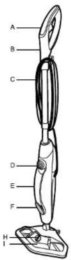 Concept CP2010 - PRODUCT DESCRIPTION - 1
