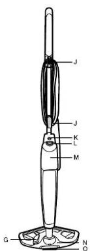 Concept CP2010 - PRODUCT DESCRIPTION - 2