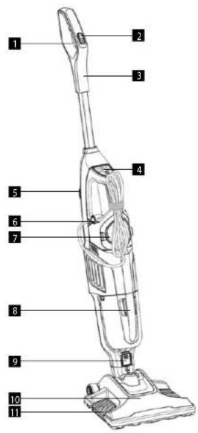Concept CP3010 - DESCRIZIONDE DEL PRODOTTO - 1