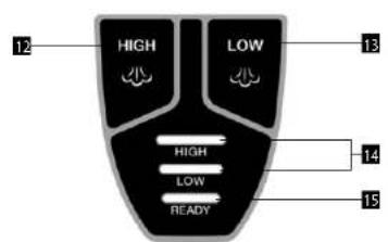 Concept CP3010 - DESCRIPCION DEL PRODUCTO - 2