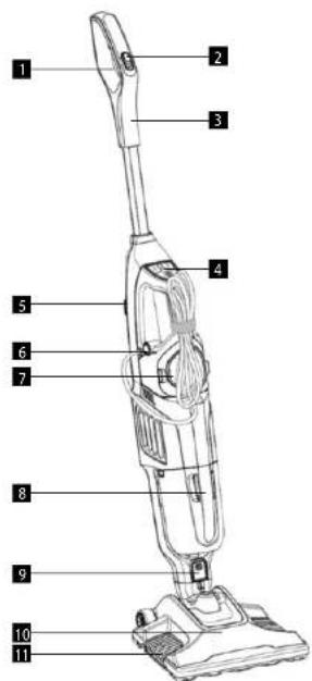 Concept CP3010 - PRODUCT DESCRIPTION - 1