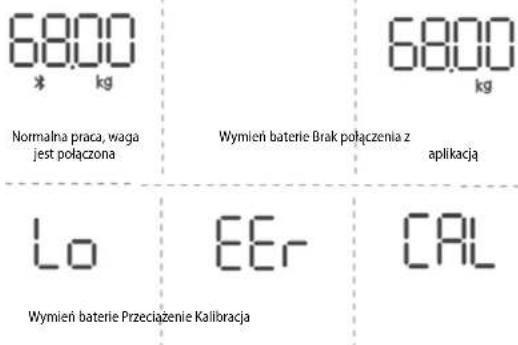 Concept Perfect Health VO4001 - WSKAZANIA WYŚWIETLACZA - 1