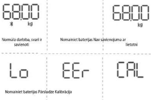 Concept Perfect Health VO4010 - DISPLEJA RĀDĪJUMI - 1