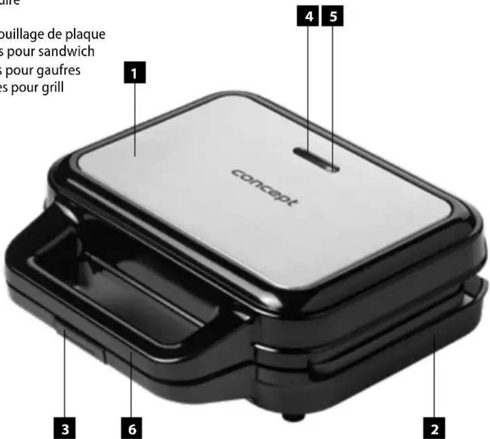Concept SV3070 - DESCRIPTION DU PRODUIT - 1