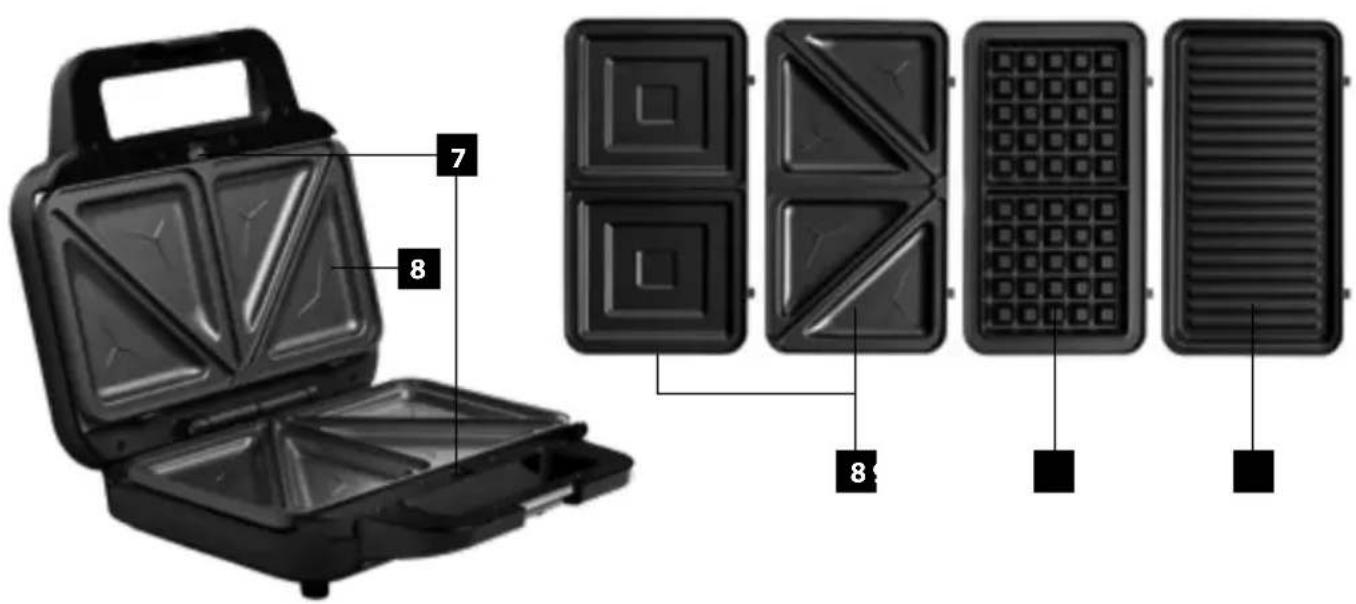 Concept SV3070 - DESCRIEREA PRODUSULUI - 2