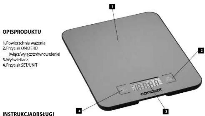 Concept VK5713 - WAZNE PRZESTROGIDOTYCZACE BEZPIECZENSTWA - 1