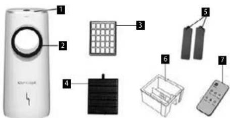 Concept OV5220 - PRODUCT DESCRIPTION - 1