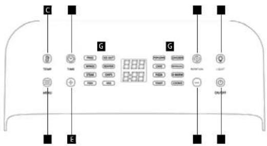 Concept FR1200 - CONTROL PANEL LAYOUT - 1