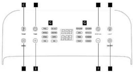 Concept FR1200 - BESCHREIBUNG DER BEDIENTAFEL - 1
