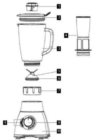 Concept SM3500 - IERICES APRAKSTS - 1