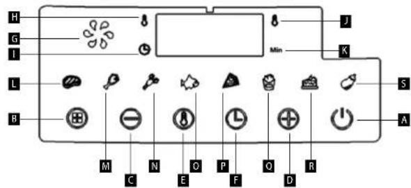 Concept FR5000 - DESCRIPICION DEL TABLERO DE CONTROL - 1