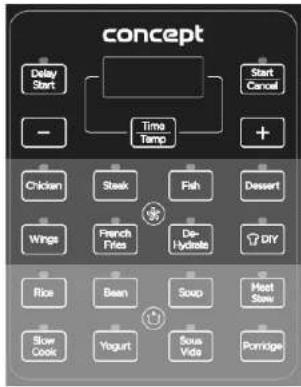 Concept CK7000 - CONTROL PANEL LAYOUT - 1