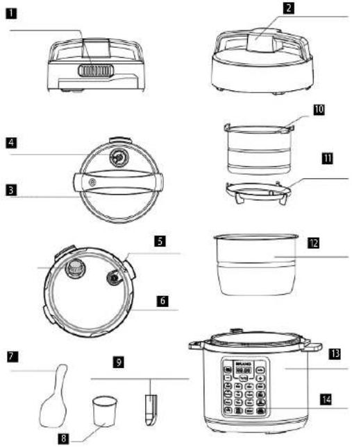 Concept CK7000 - PRODUKTBESCHREIBUNG - 1