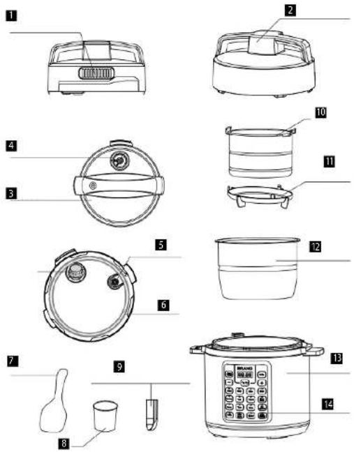 Concept CK7000 - DESCRIEREA PRODUSULUI - 1