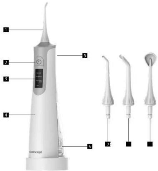 Concept Perfect Smile ZK4021 - IERİCES APRAKSTS - 1