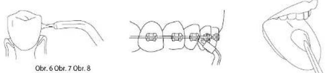 Concept Perfect Smile ZK4021 - Typy trysek - 1