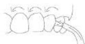 Concept Perfect Smile ZK4021 - Utilisation - 4