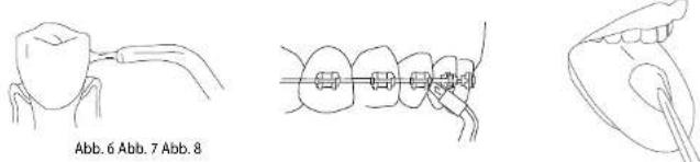 Concept Perfect Smile ZK4021 - Düsenarten - 1