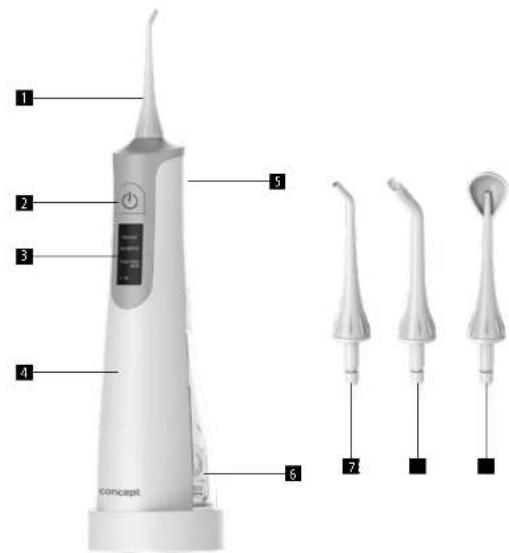 Concept Perfect Smile ZK4021 - DESCRIEREA PRODUSULUI - 1