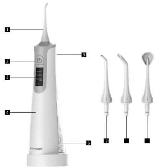 Concept Perfect Smile ZK4021 - POPIS VÝROBKU - 1