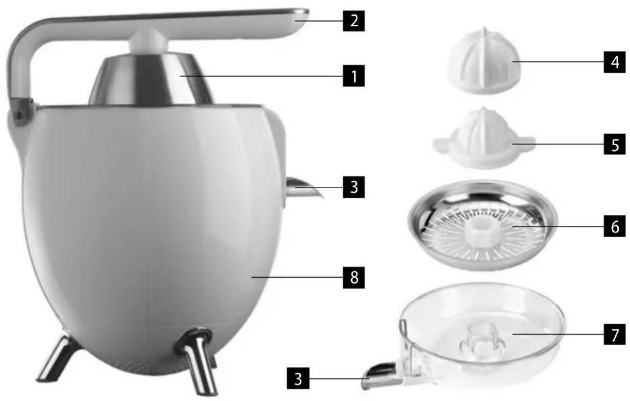 Concept CE3531 - PRODUCT DESCRIPTION - 1