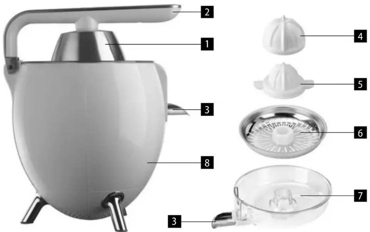 Concept CE3531 - DESCRIEREA PRODUSULUI - 1