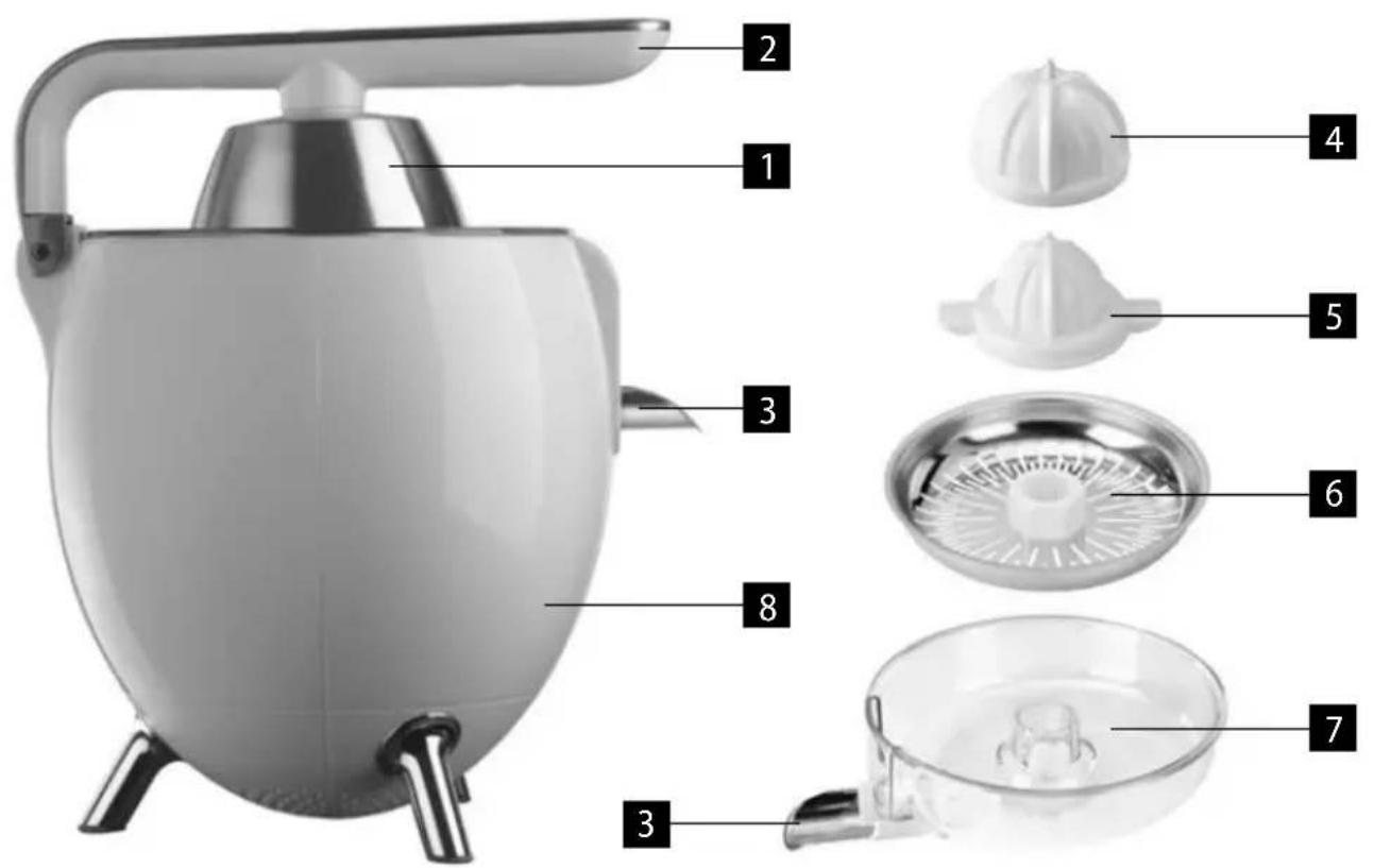 Concept CE3531 - PRODUKTBESCHREIBUNG - 1