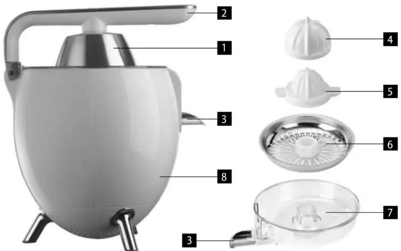 Concept CE3531 - OPIS PRODUKTU - 1