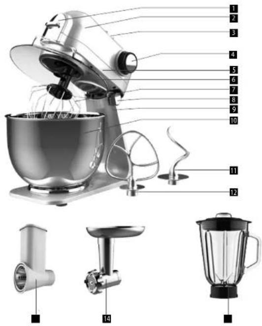 Concept Element RM7020 - DESCRIEREAPRODUSULUI - 1
