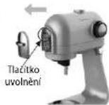 Concept Element RM7020 - Návod k sestavení struhadla - 1