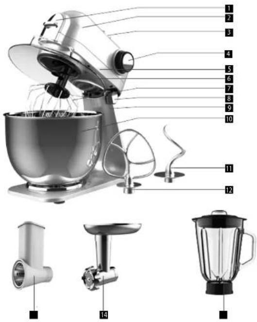 Concept Element RM7020 - POPIS VYROBKU - 1