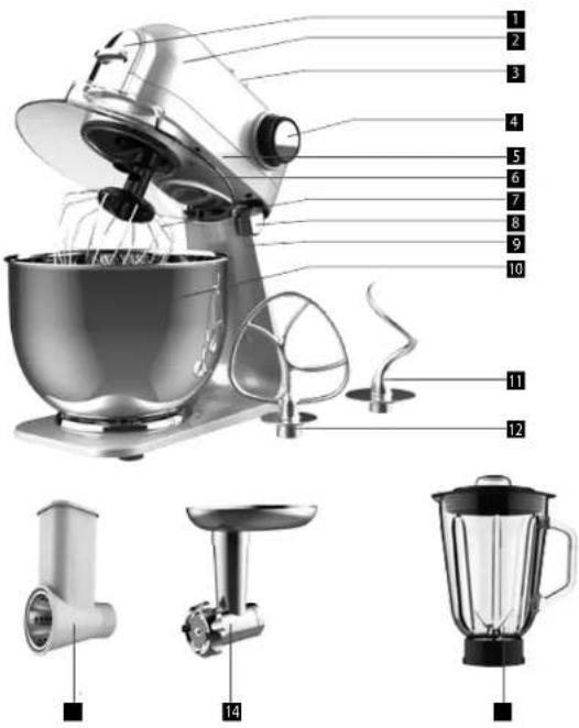 Concept Element RM7020 - DESCRIZIONDE DEL PRODOTTO - 1