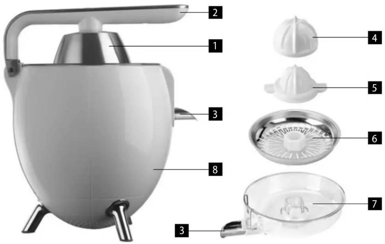 Concept CE3530 - OPIS PRODUKTU - 1