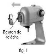 Concept Element RM7010 - Montage du hachoir - 1