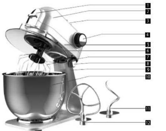 Concept Element RM7010 - DESCRIPCION DEL PRODUCTO - 1