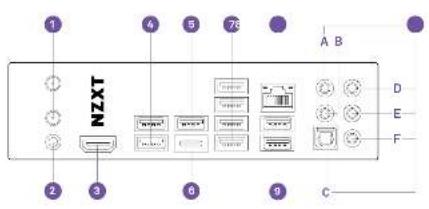 NZXT N7 Z590 - COMPOSANTS ET PORTS - 9