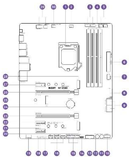 NZXT N7 Z590 - COMPOSANTS ET PORTS - 7
