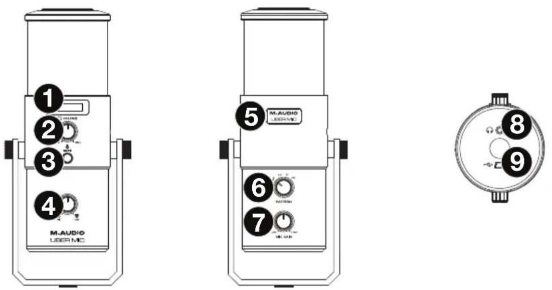 M-AUDIO Uber Mic - Caratteristiche - 1