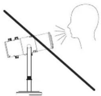 M-AUDIO Uber Mic - Positionnement du microphone - 1