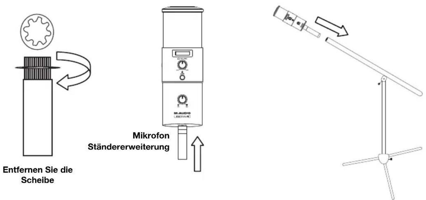 M-AUDIO Uber Mic - Anschlussübersicht - 2