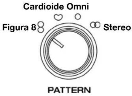 M-AUDIO Uber Mic - Pattern polari - 1