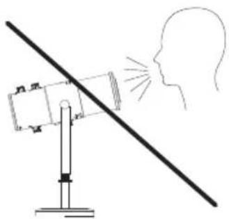 M-AUDIO Uber Mic - Collocamento del microfono - 1