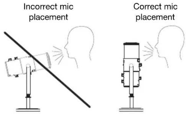 M-AUDIO Uber Mic - Microphone Placement - 1