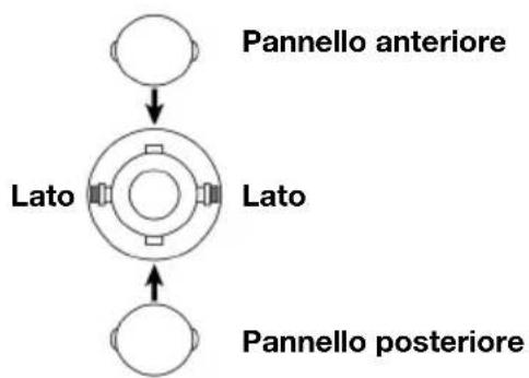 M-AUDIO Uber Mic - Pattern polari - 3