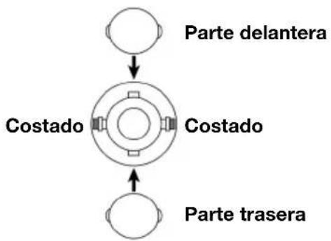 M-AUDIO Uber Mic - Patrones polares - 3