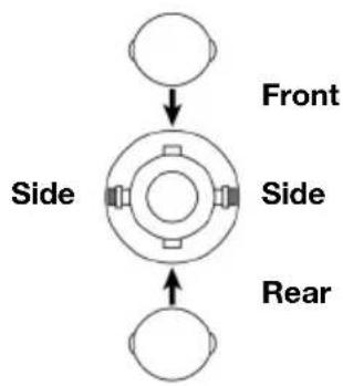 M-AUDIO Uber Mic - Polar Patterns - 3