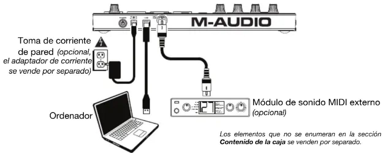 M-AUDIO Trigger Finger Pro - Conecte - 1