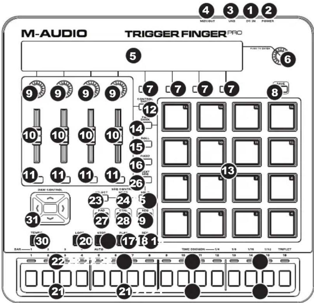 M-AUDIO Trigger Finger Pro - Features im Überblick - 1